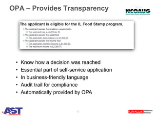 13
OPA – Provides Transparency
• Know how a decision was reached
• Essential part of self-service application
• In business-friendly language
• Audit trail for compliance
• Automatically provided by OPA
 