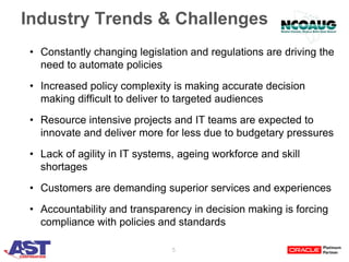 5
Industry Trends & Challenges
• Constantly changing legislation and regulations are driving the
need to automate policies
• Increased policy complexity is making accurate decision
making difficult to deliver to targeted audiences
• Resource intensive projects and IT teams are expected to
innovate and deliver more for less due to budgetary pressures
• Lack of agility in IT systems, ageing workforce and skill
shortages
• Customers are demanding superior services and experiences
• Accountability and transparency in decision making is forcing
compliance with policies and standards
 