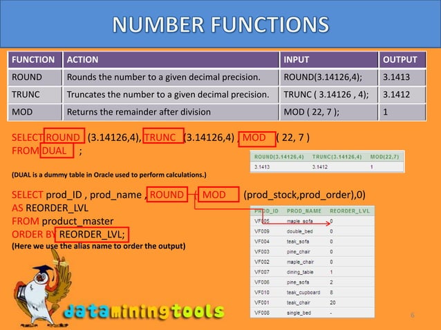 Oracle: Functions | PPTX