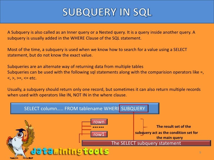 Oracle select from subquery Oracle select from subquery