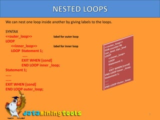 7NESTED LOOPSWe can nest one loop inside another by giving labels to the loops.SYNTAX<<outer_loop>>label for outer loopLOOP      <<inner_loop>>	label for inner loopLOOP	Statement 1;      	 …..       	EXIT WHEN [cond]       	END LOOP inner _loop;Statement 1;…………EXIT WHEN [cond]END LOOP outer_loop;<<outer_loop>>FOR counter INLwr_bnd..Upr_bndLOOP      <<inner_loop>      LOOP      Statement 1;       …..       EXIT WHEN [cond]END LOOP Inner _loop;Statement 1;…………END LOOP Outer_loop;