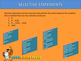 8SELECTIVE STATEMENTSSelective statements are the constructs that perform the action based on the condition that is satisfied.There are four selective constructs:IFIF…..ELSEIF……ELSIF……ELSECASEIF (condition..)THENStatement1;Statement2;ELSIF     Statement1;     Statement2;ELSE     Statement1;     Statement2;END IF;IF (condition..)THENStatement1;Statement2;……END IF;IF (condition..)THENStatement1;Statement2;ELSEStatement1;Statement2;END IF;CASE selectorWHEN expression 1 THEN  result 1;WHEN expression 2 THEN  result 2;…….ELSE [result n]END