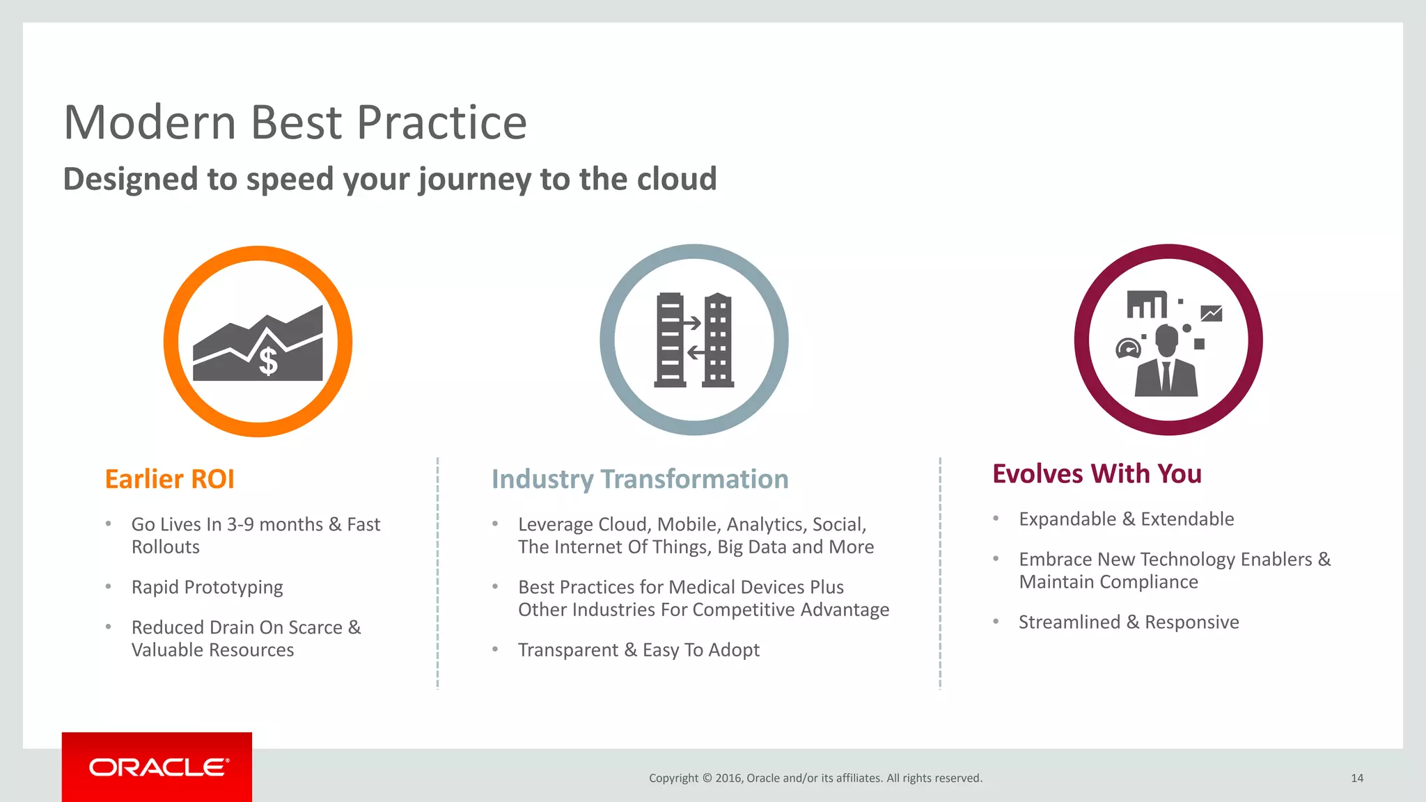 Copyright © 2016, Oracle and/or its affiliates. All rights reserved. 14
Designed to speed your journey to the cloud
Modern Best Practice
Earlier ROI
• Go Lives In 3-9 months & Fast
Rollouts
• Rapid Prototyping
• Reduced Drain On Scarce &
Valuable Resources
Industry Transformation
• Leverage Cloud, Mobile, Analytics, Social,
The Internet Of Things, Big Data and More
• Best Practices for Medical Devices Plus
Other Industries For Competitive Advantage
• Transparent & Easy To Adopt
Evolves With You
• Expandable & Extendable
• Embrace New Technology Enablers &
Maintain Compliance
• Streamlined & Responsive
 