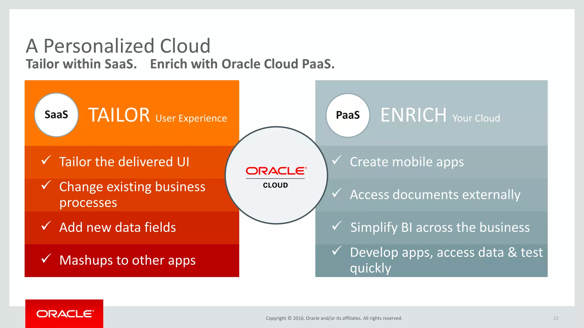 Copyright © 2016, Oracle and/or its affiliates. All rights reserved. 22
A Personalized Cloud
 Tailor the delivered UI
TAILOR User Experience
 Change existing business
processes
 Add new data fields
 Mashups to other apps
 Create mobile apps
 Access documents externally
 Simplify BI across the business
 Develop apps, access data & test
quickly
ENRICH Your CloudSaaS PaaS
 