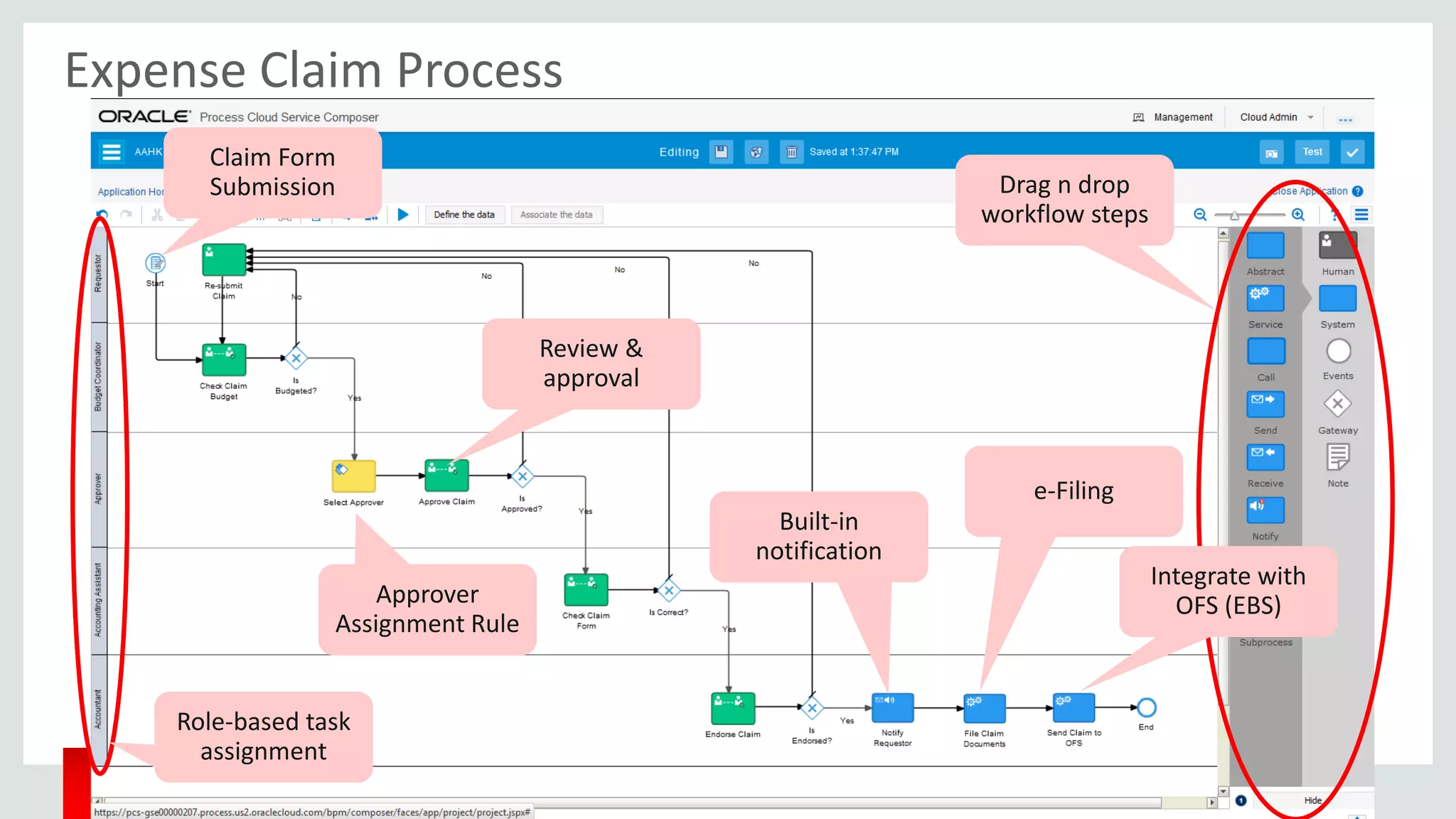 Copyright © 2016, Oracle and/or its affiliates. All rights reserved.
Expense Claim Process
Role-based task
assignment
Review &
approval
Approver
Assignment Rule
Built-in
notification
Drag n drop
workflow steps
Claim Form
Submission
Integrate with
OFS (EBS)
e-Filing
 