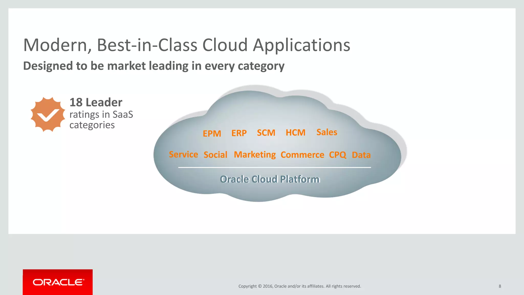 Copyright © 2016, Oracle and/or its affiliates. All rights reserved. 8
Designed to be market leading in every category
Modern, Best-in-Class Cloud Applications
Oracle Cloud Platform
ratings in SaaS
categories
18 Leader
SocialService Marketing CPQ
SCM HCMERP Sales
Commerce
EPM
Data
 