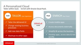 Copyright © 2016, Oracle and/or its affiliates. All rights reserved. 22
A Personalized Cloud
 Tailor the delivered UI
TAILOR User Experience
 Change existing business
processes
 Add new data fields
 Mashups to other apps
 Create mobile apps
 Access documents externally
 Simplify BI across the business
 Develop apps, access data & test
quickly
ENRICH Your CloudSaaS PaaS
 