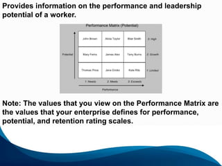 73
Provides information on the performance and leadership
potential of a worker.
Note: The values that you view on the Performance Matrix are
the values that your enterprise defines for performance,
potential, and retention rating scales.
 