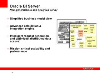 Oracle BI Server
 Next-generation BI and Analytics Server


• Simplified business model view

• Advanced calculation &
  integration engine

• Intelligent request generation
  and optimized, distributed data
  access

• Mission critical scalability and
  performance




   10
 