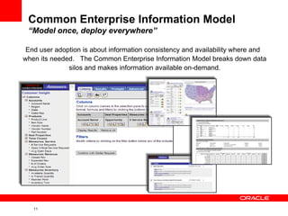 Common Enterprise Information Model
 “Model once, deploy everywhere”

 End user adoption is about information consistency and availability where and
when its needed. The Common Enterprise Information Model breaks down data
              silos and makes information available on-demand.




   11
 