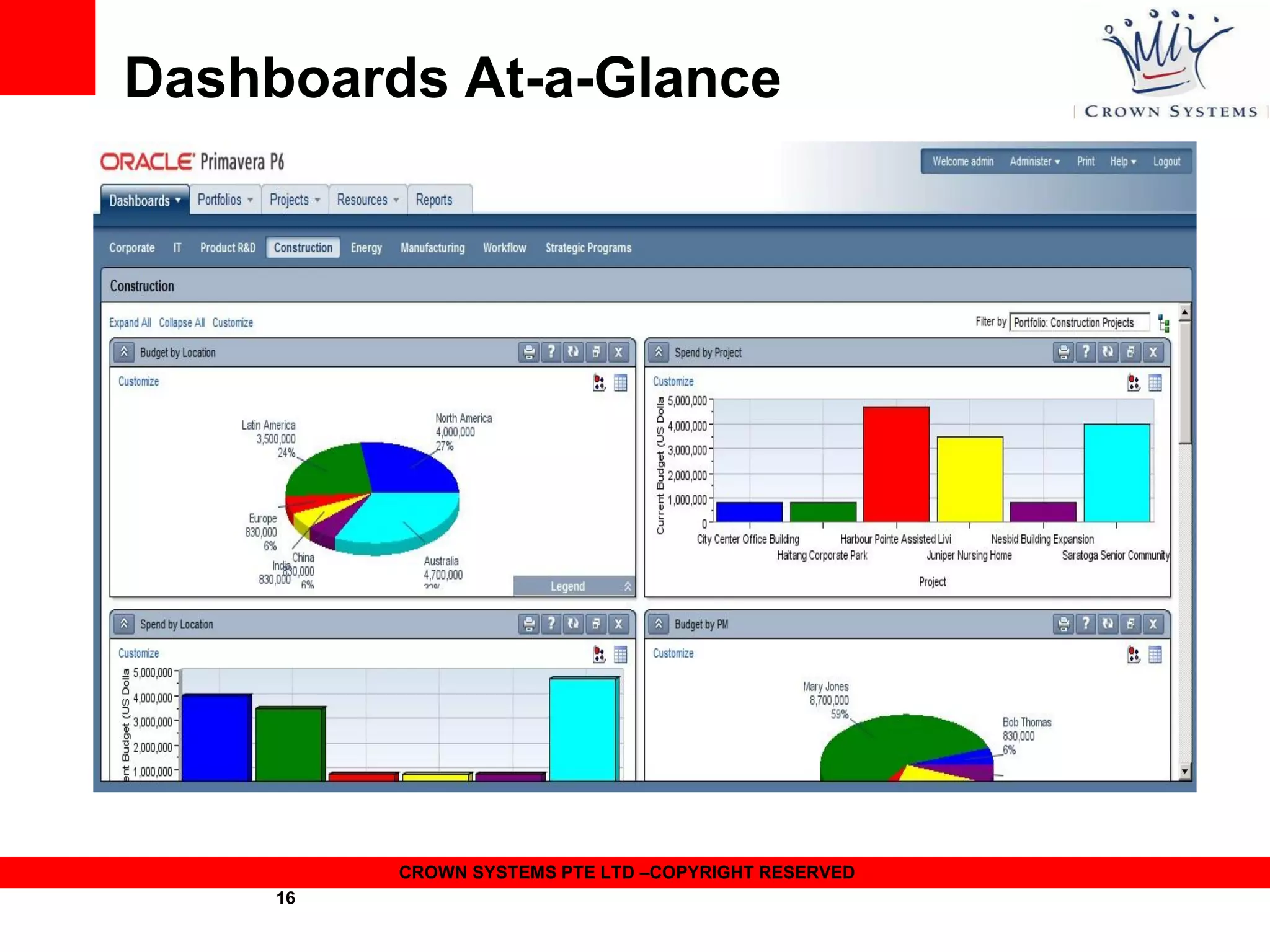 Dashboards At-a-Glance

CROWN SYSTEMS PTE LTD –COPYRIGHT RESERVED
16

 