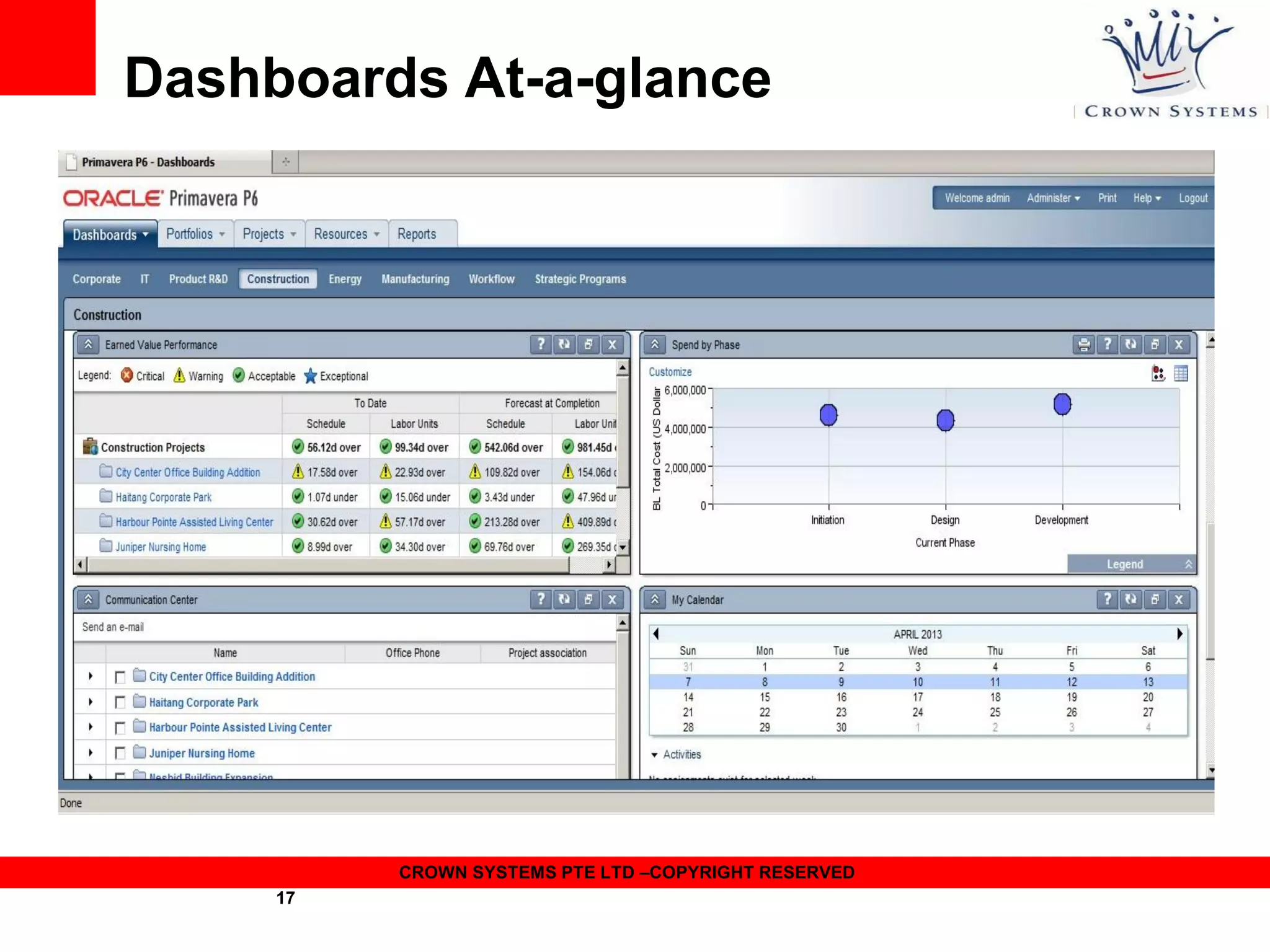 Dashboards At-a-glance

CROWN SYSTEMS PTE LTD –COPYRIGHT RESERVED
17

 