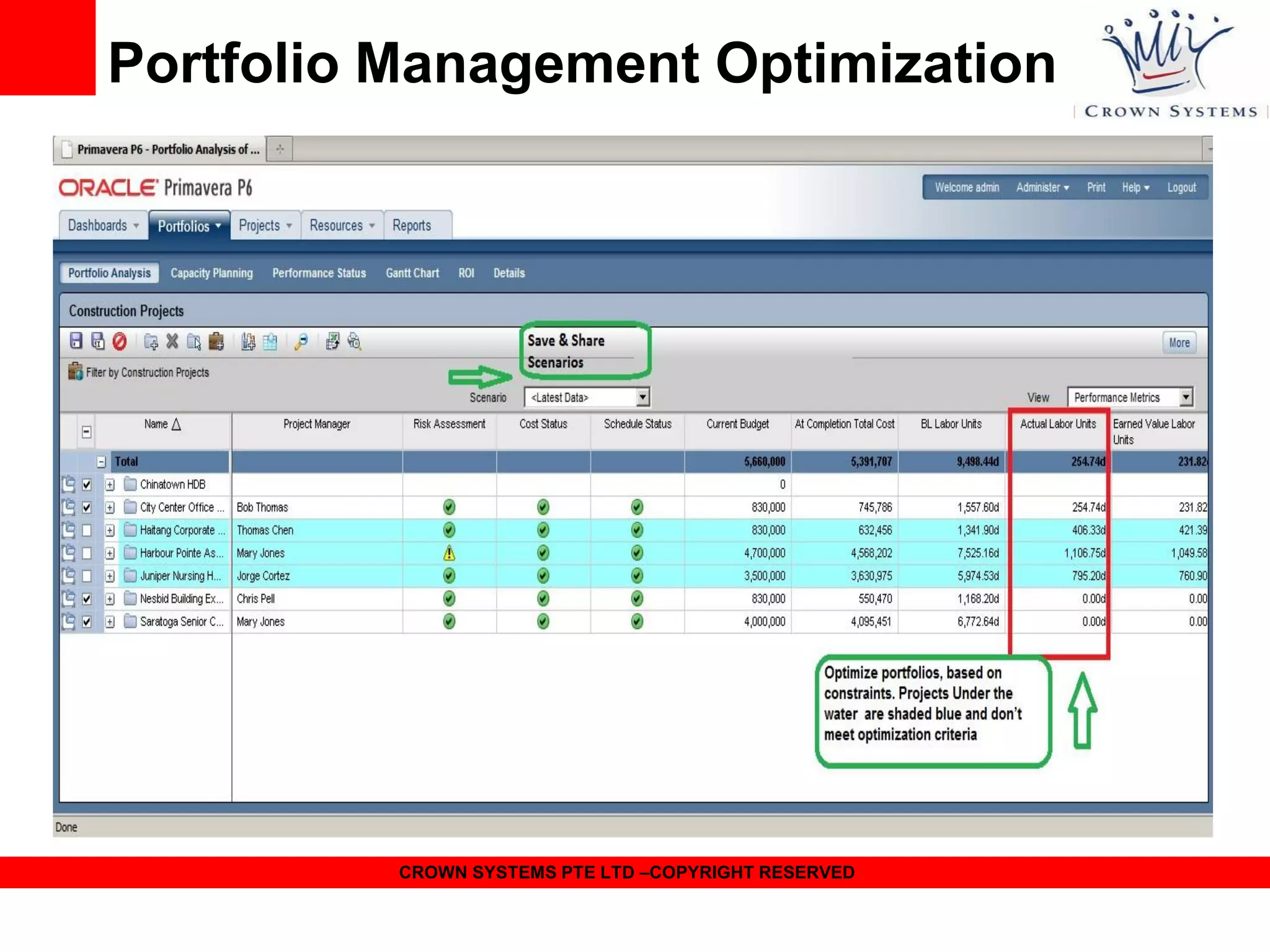 Portfolio Management Optimization

CROWN SYSTEMS PTE LTD –COPYRIGHT RESERVED

 
