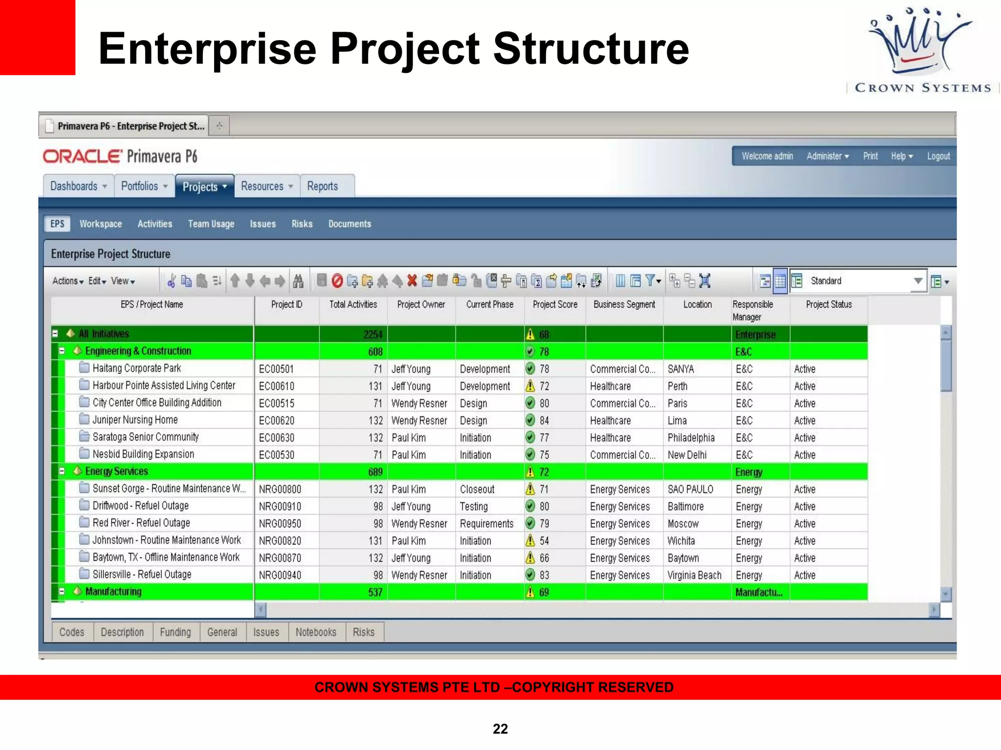 Enterprise Project Structure

CROWN SYSTEMS PTE LTD –COPYRIGHT RESERVED
22

 