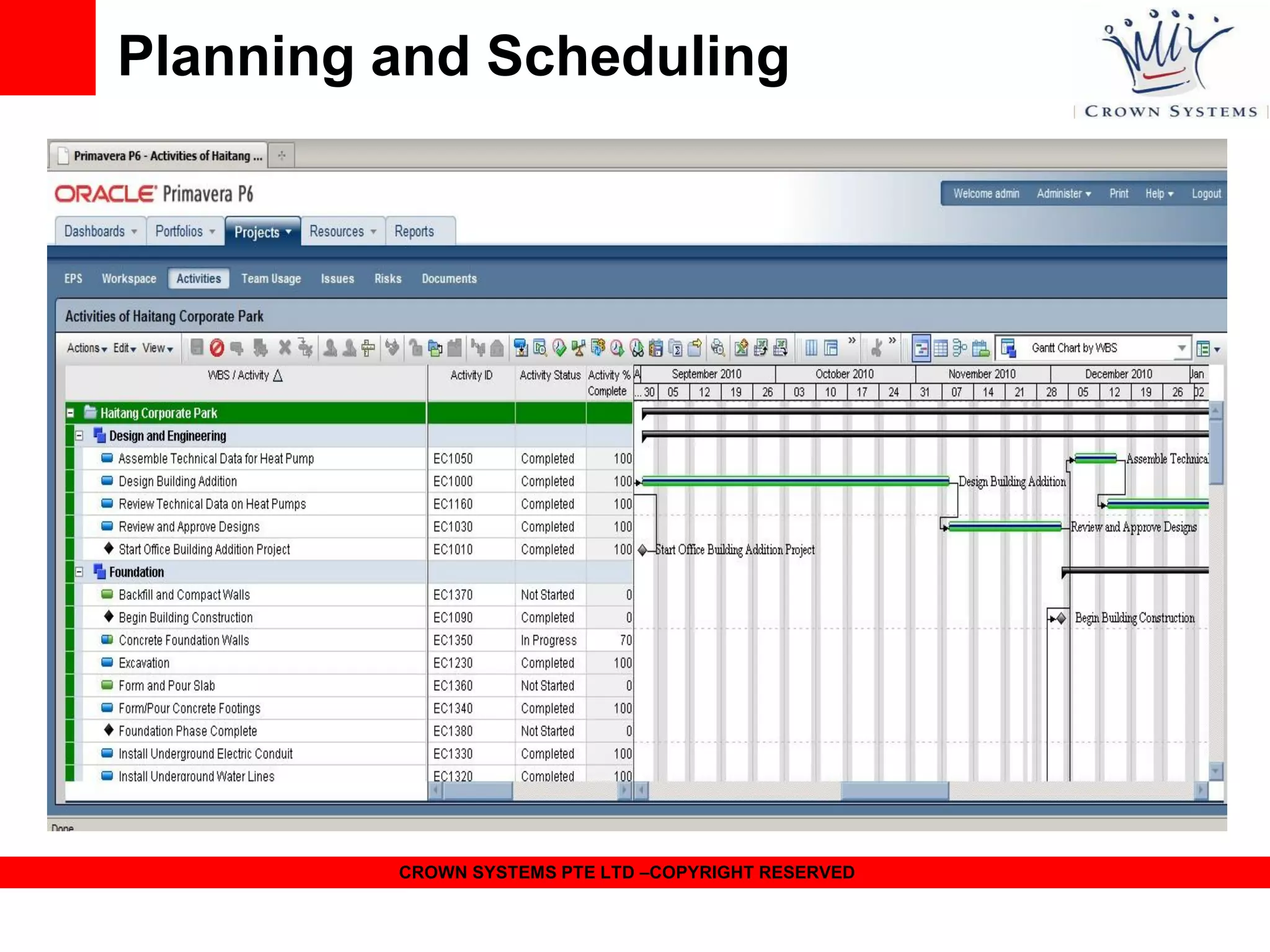 Planning and Scheduling

CROWN SYSTEMS PTE LTD –COPYRIGHT RESERVED

 