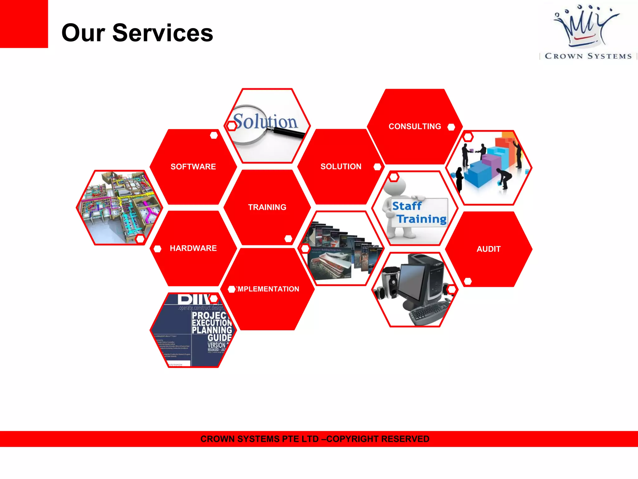Our Services

CONSULTING

SOLUTION

SOFTWARE

TRAINING

HARDWARE

AUDIT

IMPLEMENTATION

CROWN SYSTEMS PTE LTD –COPYRIGHT RESERVED

 