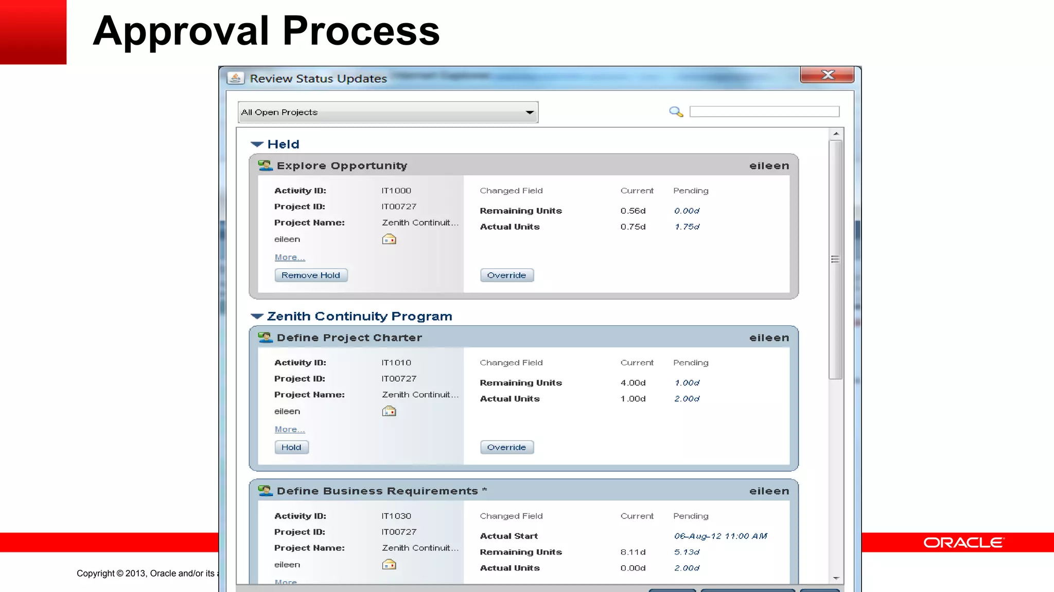 Copyright © 2013, Oracle and/or its affiliates. All rights reserved.
Approval Process
 
