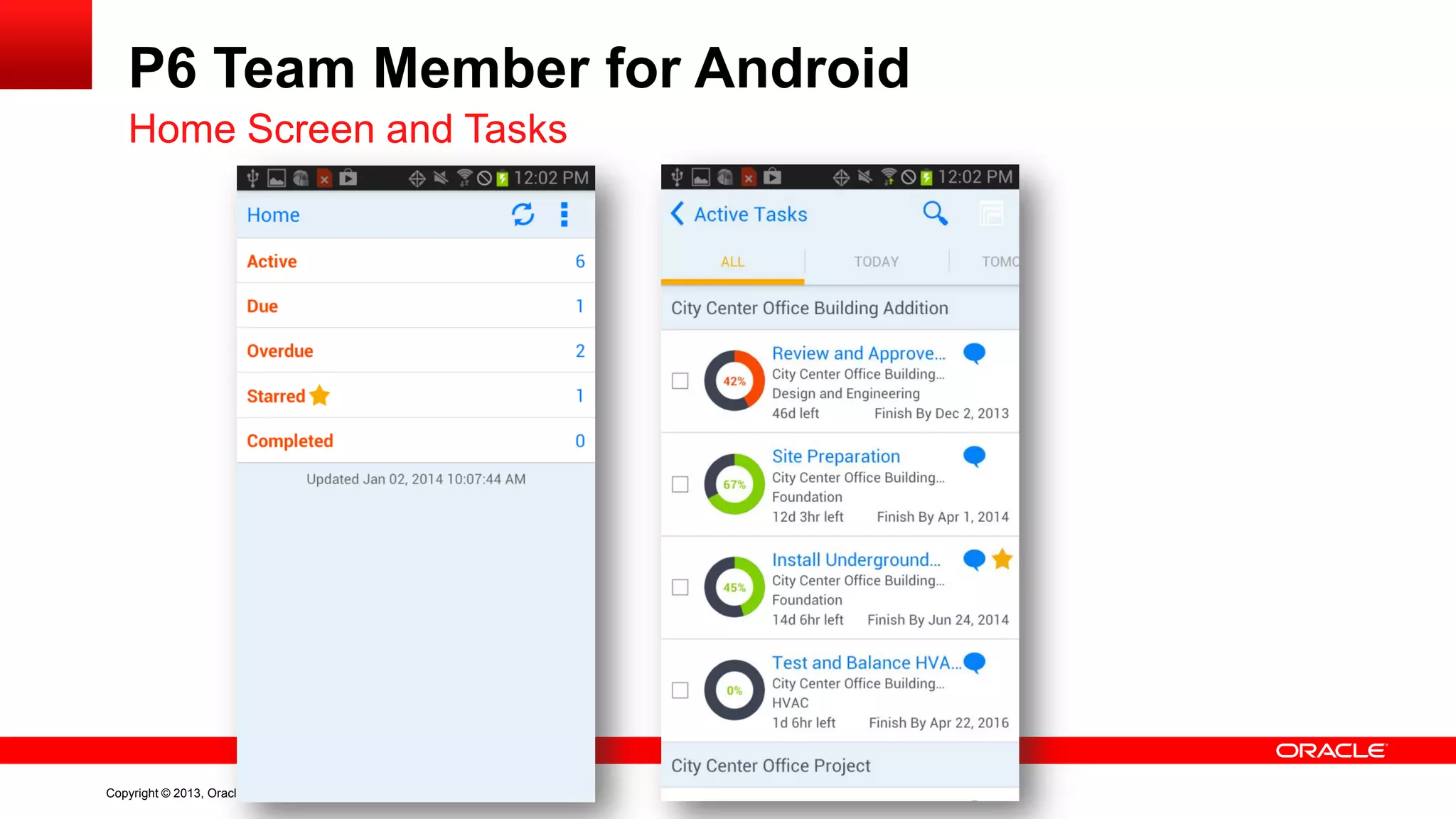 Copyright © 2013, Oracle and/or its affiliates. All rights reserved.
P6 Team Member for Android
Home Screen and Tasks
 