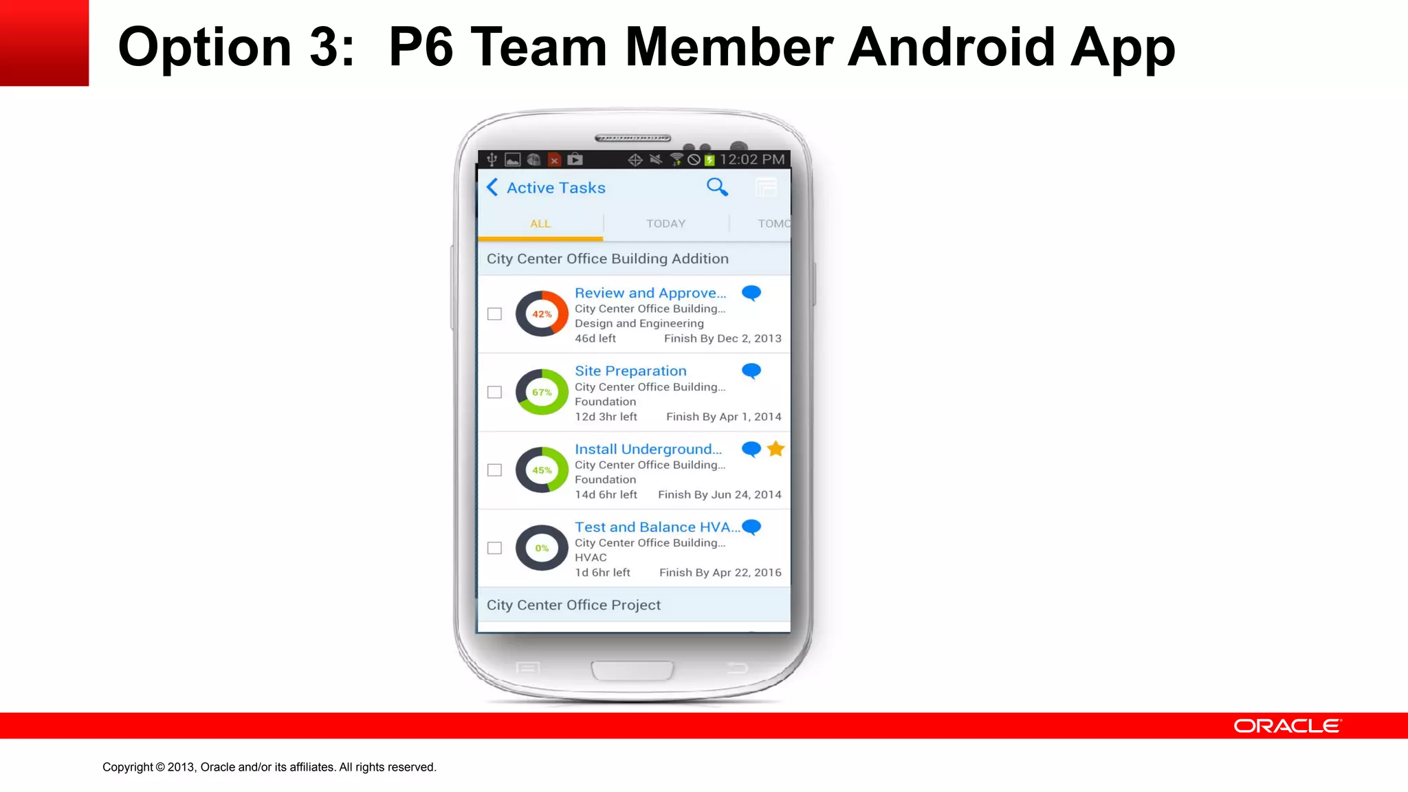 Copyright © 2013, Oracle and/or its affiliates. All rights reserved.
Option 3: P6 Team Member Android App
 