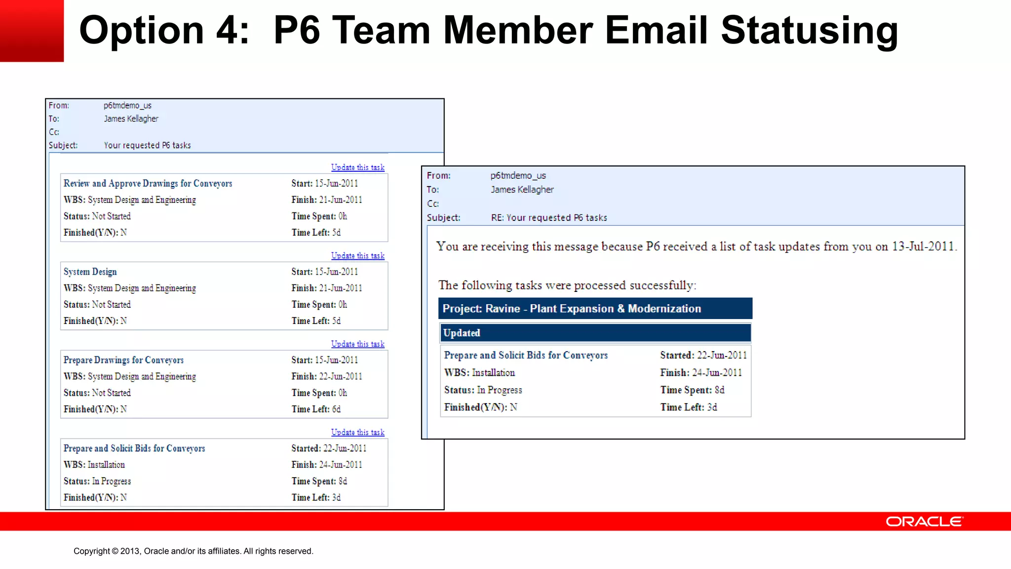 Copyright © 2013, Oracle and/or its affiliates. All rights reserved.
Option 4: P6 Team Member Email Statusing
 