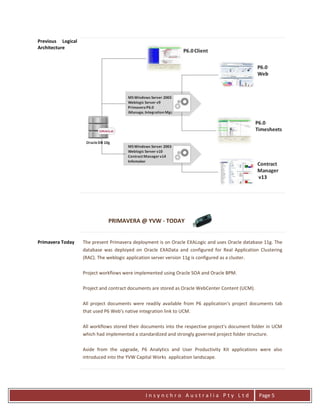 Oracle Primavera P6 r8.2 and cm14 on exa platform using oracle fusion ...