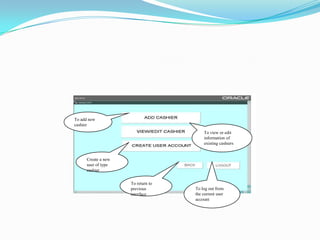 To add new cashierTo view or edit information of existing cashiersCreate a new user of type cashierTo return to previous interfaceTo log out from the current user account