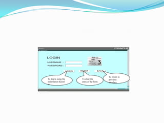 To return to previous interfaceTo clear the entry of the formTo log in using the information keyed in
