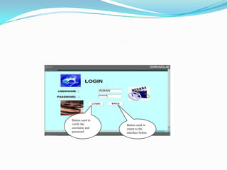 Button used to verify the username and passwordButton used to return to the interface before