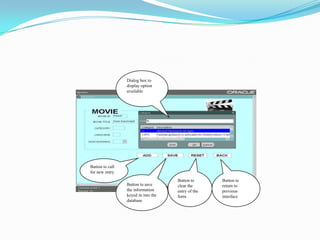 Dialog box to display option availableButton to call for new entryButton to clear the entry of the formButton to return to previous interfaceButton to save the information keyed in into the database