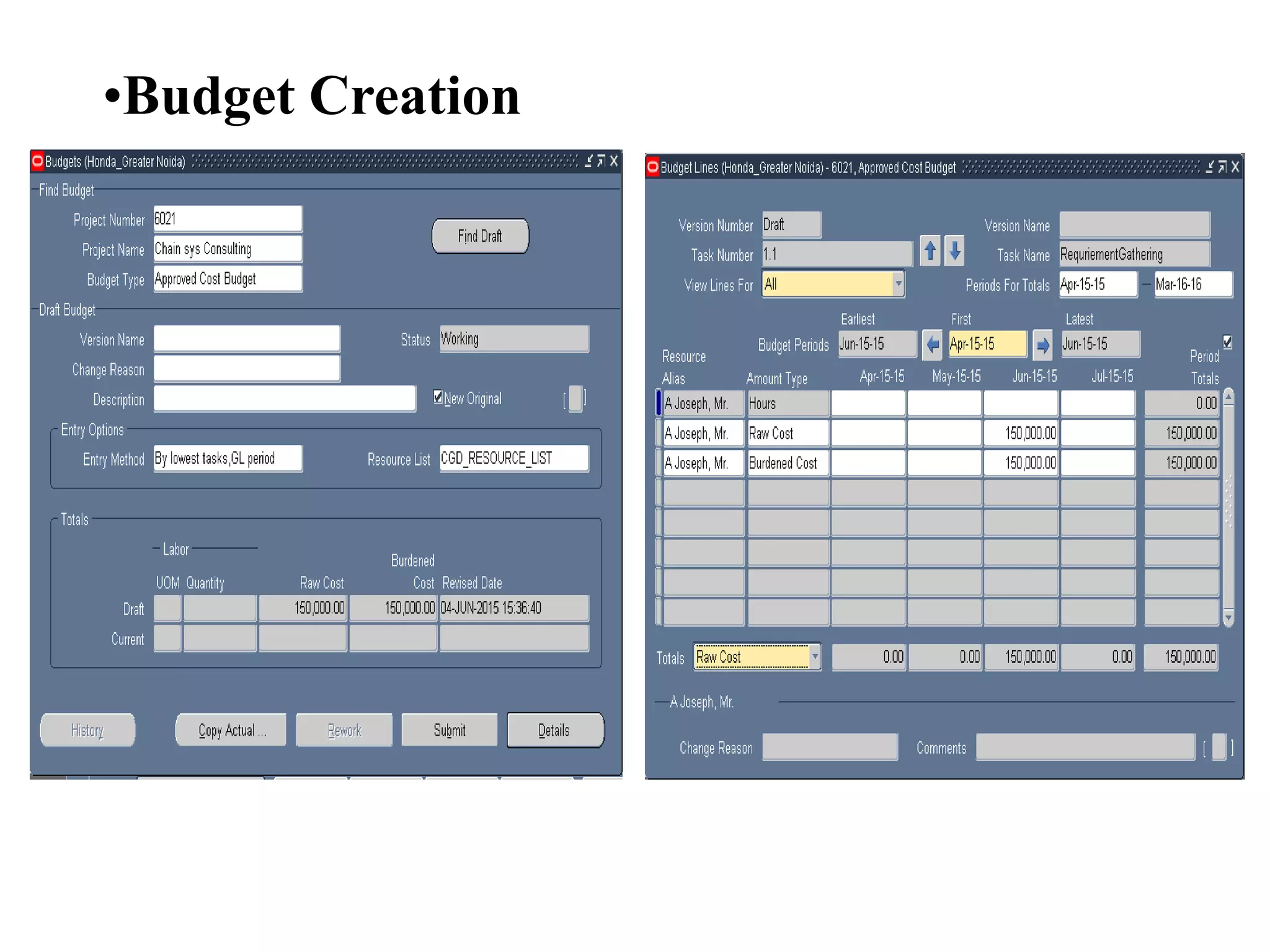 •Budget Creation
 