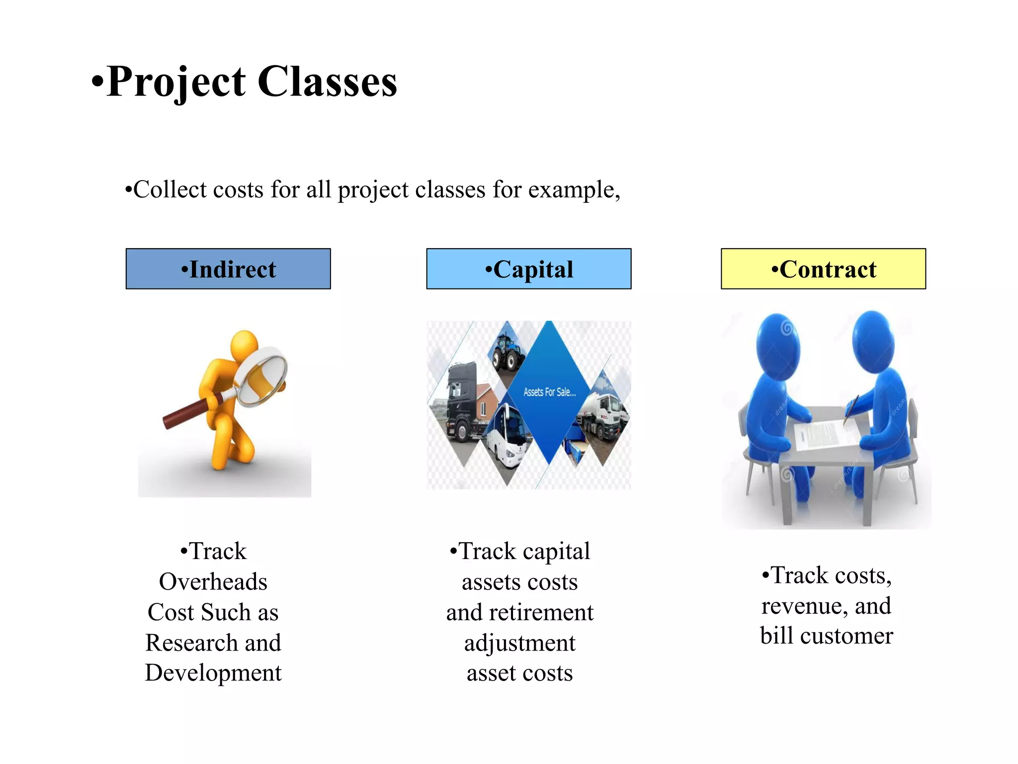 •Project Classes
•Collect costs for all project classes for example,
•Indirect •Capital •Contract
•Track
Overheads
Cost Such as
Research and
Development
•Track capital
assets costs
and retirement
adjustment
asset costs
•Track costs,
revenue, and
bill customer
 