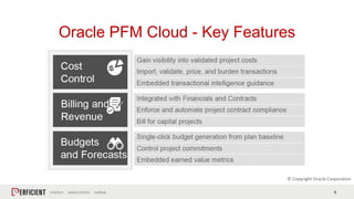 Oracle Project Financial Management Cloud in 9 Weeks | PPTX