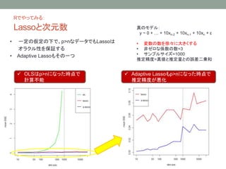 RǤäƤߤ룺
LassoȴԪ
? һ΁¤ǡp>nʥǩ`ǤLasso
饯Ԥ^
? Adaptive Lasso⤽һ
? OLSp>nˤʤär
Ӌ㲻
? Adaptive Lassop>nˤʤär
ƶȤ
Υǥ룺
y ~ 0 +  + 10xn-2 + 10xn-1 + 10xn + 
? 졩˴󤭤
? ǥʂS=3
? ץ륵=1000
ƶ=悎ƶȤ`\
 