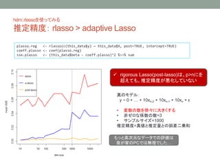 hdm::rlassoʹäƤߤ
ƶȣ rlasso > adaptive Lasso
plasso.reg <- rlasso(c(this_data$y) ~ this_data$X, post=TRUE, intercept=TRUE)
coeff.plasso <- coef(plasso.reg)
sse.plasso <- (this_data$beta - coeff.plasso)^2 %>>% sum
? rigorous Lasso(post-lasso)ϡp>nˤ
Ƥ⡢ƶȤƤʤ
äȸߴԪʥǩ`Ǥu
ҤҤPCǤϟoǤ
Υǥ룺
y ~ 0 +  + 10xn-2 + 10xn-1 + 10xn + 
? 졩˴󤭤
? ǥʂS=3
? ץ륵=1000
ƶ=悎ƶȤ`\
 