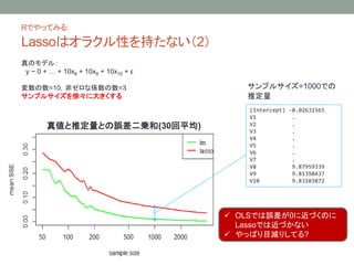 RǤäƤߤ:
Lassoϥ饯Ԥ֤ʤ2
(Intercept) -0.02631565
V1 .
V2 .
V3 .
V4 .
V5 .
V6 .
V7 .
V8 9.87959339
V9 9.81398437
V10 9.83103872
ץ륵=1000Ǥ
ƶ
悎ƶȤ`\(30ƽ)
? OLSǤ`0˽ŤΤ
LassoǤϽŤʤ
? äѤĿpꤷƤ?
Υǥ룺
y ~ 0 +  + 10x8 + 10x9 + 10x10 + 
=10ǥʂS=3
ץ륵졩˴󤭤
 