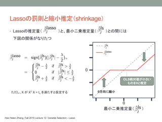 LassoPtȿsСƶshrinkage
X  XT X = In 򜺤ȁ
0
0
0˿sС
OLS~С
Τ0ƶ
С\ƶ 
Hao Helen Zhang, Fall 2015 Lecture 12: Variable Selection - Lasso
? Lassoƶ ȡС\ƶ Ȥgˤ
vSʤꤿ
 