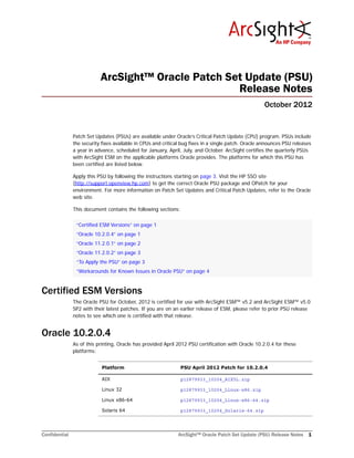 Confidential ArcSight™ Oracle Patch Set Update (PSU) Release Notes 1
ArcSight™ Oracle Patch Set Update (PSU)
Release Notes
October 2012
Patch Set Updates (PSUs) are available under Oracle’s Critical Patch Update (CPU) program. PSUs include
the security fixes available in CPUs and critical bug fixes in a single patch. Oracle announces PSU releases
a year in advance, scheduled for January, April, July, and October. ArcSight certifies the quarterly PSUs
with ArcSight ESM on the applicable platforms Oracle provides. The platforms for which this PSU has
been certified are listed below.
Apply this PSU by following the instructions starting on page 3. Visit the HP SSO site
(http://support.openview.hp.com) to get the correct Oracle PSU package and OPatch for your
environment. For more information on Patch Set Updates and Critical Patch Updates, refer to the Oracle
web site.
This document contains the following sections:
Certified ESM Versions
The Oracle PSU for October, 2012 is certified for use with ArcSight ESM™ v5.2 and ArcSight ESM™ v5.0
SP2 with their latest patches. If you are on an earlier release of ESM, please refer to prior PSU release
notes to see which one is certified with that release.
Oracle 10.2.0.4
As of this printing, Oracle has provided April 2012 PSU certification with Oracle 10.2.0.4 for these
platforms:
“Certified ESM Versions” on page 1
“Oracle 10.2.0.4” on page 1
“Oracle 11.2.0.1” on page 2
“Oracle 11.2.0.2” on page 3
“To Apply the PSU” on page 3
“Workarounds for Known Issues in Oracle PSU” on page 4
Platform PSU April 2012 Patch for 10.2.0.4
AIX p12879933_10204_AIX5L.zip
Linux 32 p12879933_10204_Linux-x86.zip
Linux x86-64 p12879933_10204_Linux-x86-64.zip
Solaris 64 p12879933_10204_Solaris-64.zip
 