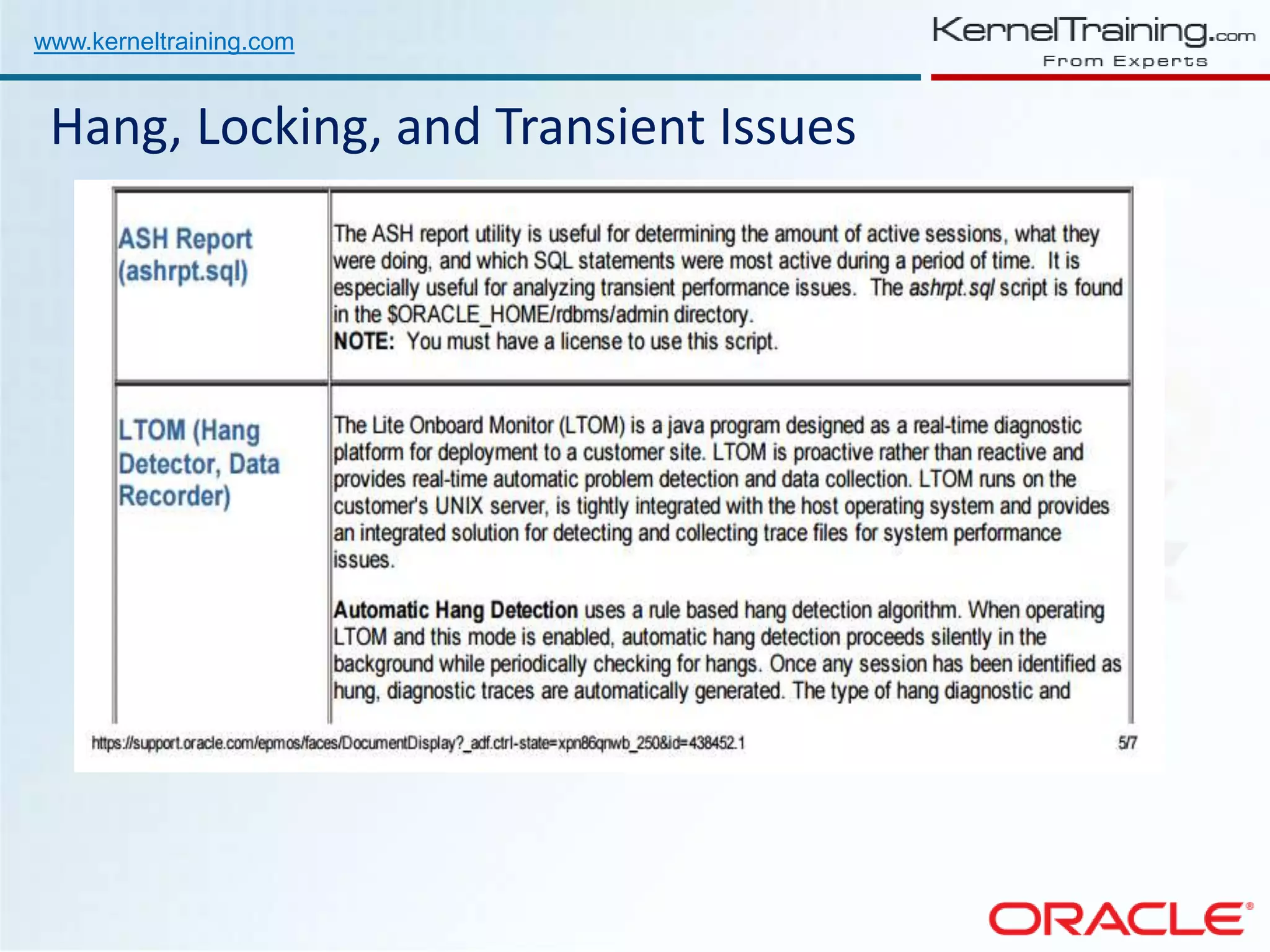 www.kerneltraining.com Hang, Locking, and Transient Issues 