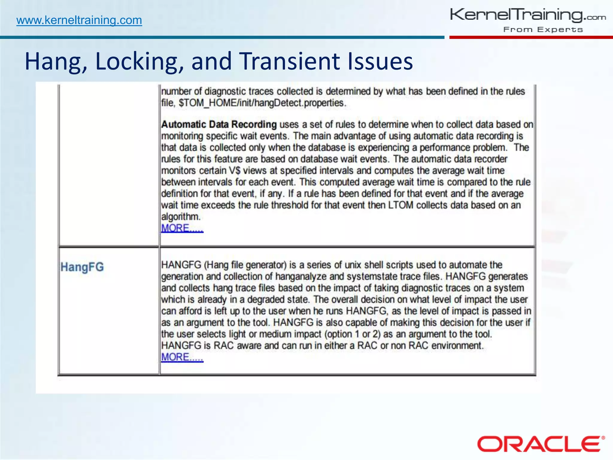 www.kerneltraining.com Hang, Locking, and Transient Issues 