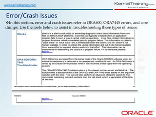 Oracle Oracle Performance Tuning | PPTX