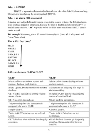 12
12
What is ROWID?
ROWID is a pseudo column attached to each row of a table. It is 18 characters long,
blockno, row number are the components of ROWID.
What is an alias in SQL statements?
Alias is a user-defined alternative name given to the column or table. By default column,
alias headings appear in upper case. Enclose the alias in double quotation marks (“ “) to
make it case-sensitive. “AS” Keyword before the alias name makes the SELECT clause
easier to read.
For example Select emp_name AS name from employee; (Here AS is a keyword and
“name” is an alias).
How a SQL Query run?
FROM
WHERE
JOINS
GROUP BY
HAVING
SELECT
ORDER BY
LIMIT
Difference between OLTP & OLAP?
OLTP OLAP
It is an online transactional system and
manages database modification.
It is an online data retrieving and data
analysis system.
Insert, Update, Delete information from the
database.
Extract data for analyzing that helps in
decision making.
OLTP and its transactions are the original
source of data.
Different OLTPs database becomes the
source of data for OLAP.
OLTP has short transactions. OLAP has long transactions.
The processing time of a transaction is
comparatively less in OLTP.
The processing time of a transaction is
comparatively more in OLAP.
Simpler queries. Complex queries.
Tables in OLTP database are normalized
(3NF).
Tables in OLAP database are not
normalized.
OLTP database must maintain data integrity
constraint.
OLAP database does not get frequently
modified. Hence, data integrity is not
affected.
 