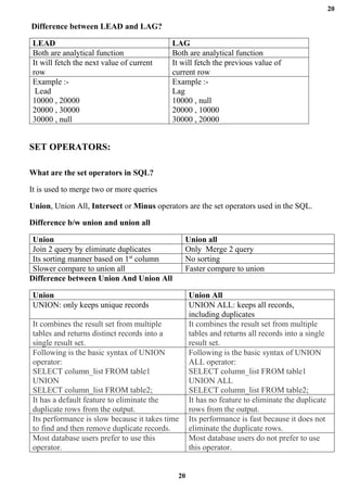 20
20
Difference between LEAD and LAG?
LEAD LAG
Both are analytical function Both are analytical function
It will fetch the next value of current
row
It will fetch the previous value of
current row
Example :-
Lead
10000 , 20000
20000 , 30000
30000 , null
Example :-
Lag
10000 , null
20000 , 10000
30000 , 20000
SET OPERATORS:
What are the set operators in SQL?
It is used to merge two or more queries
Union, Union All, Intersect or Minus operators are the set operators used in the SQL.
Difference b/w union and union all
Union Union all
Join 2 query by eliminate duplicates Only Merge 2 query
Its sorting manner based on 1st
column No sorting
Slower compare to union all Faster compare to union
Difference between Union And Union All
Union Union All
UNION: only keeps unique records UNION ALL: keeps all records,
including duplicates
It combines the result set from multiple
tables and returns distinct records into a
single result set.
It combines the result set from multiple
tables and returns all records into a single
result set.
Following is the basic syntax of UNION
operator:
SELECT column_list FROM table1
UNION
SELECT column_list FROM table2;
Following is the basic syntax of UNION
ALL operator:
SELECT column_list FROM table1
UNION ALL
SELECT column_list FROM table2;
It has a default feature to eliminate the
duplicate rows from the output.
It has no feature to eliminate the duplicate
rows from the output.
Its performance is slow because it takes time
to find and then remove duplicate records.
Its performance is fast because it does not
eliminate the duplicate rows.
Most database users prefer to use this
operator.
Most database users do not prefer to use
this operator.
 
