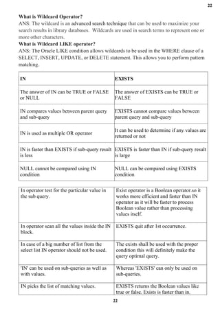 22
22
What is Wildcard Operator?
ANS: The wildcard is an advanced search technique that can be used to maximize your
search results in library databases. Wildcards are used in search terms to represent one or
more other characters.
What is Wildcard LIKE operator?
ANS: The Oracle LIKE condition allows wildcards to be used in the WHERE clause of a
SELECT, INSERT, UPDATE, or DELETE statement. This allows you to perform pattern
matching.
IN EXISTS
The answer of IN can be TRUE or FALSE
or NULL
The answer of EXISTS can be TRUE or
FALSE
IN compares values between parent query
and sub-query
EXISTS cannot compare values between
parent query and sub-query
IN is used as multiple OR operator
It can be used to determine if any values are
returned or not
IN is faster than EXISTS if sub-query result
is less
EXISTS is faster than IN if sub-query result
is large
NULL cannot be compared using IN
condition
NULL can be compared using EXISTS
condition
In operator test for the particular value in
the sub query.
Exist operator is a Boolean operator.so it
works more efficient and faster than IN
operator as it will be faster to process
Boolean value rather than processing
values itself.
In operator scan all the values inside the IN
block.
EXISTS quit after 1st occurrence.
In case of a big number of list from the
select list IN operator should not be used.
The exists shall be used with the proper
condition this will definitely make the
query optimal query.
'IN' can be used on sub-queries as well as
with values.
Whereas 'EXISTS' can only be used on
sub-queries.
IN picks the list of matching values. EXISTS returns the Boolean values like
true or false. Exists is faster than in.
 