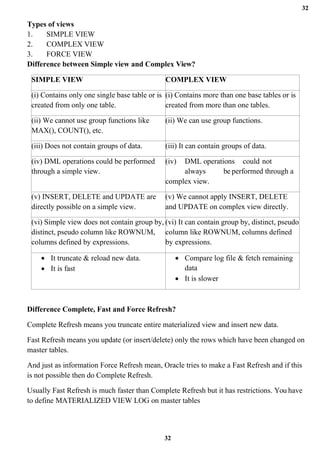32
32
Types of views
1. SIMPLE VIEW
2. COMPLEX VIEW
3. FORCE VIEW
Difference between Simple view and Complex View?
SIMPLE VIEW COMPLEX VIEW
(i) Contains only one single base table or is
created from only one table.
(i) Contains more than one base tables or is
created from more than one tables.
(ii) We cannot use group functions like
MAX(), COUNT(), etc.
(ii) We can use group functions.
(iii) Does not contain groups of data. (iii) It can contain groups of data.
(iv) DML operations could be performed
through a simple view.
(iv) DML operations could not
always be performed through a
complex view.
(v) INSERT, DELETE and UPDATE are
directly possible on a simple view.
(v) We cannot apply INSERT, DELETE
and UPDATE on complex view directly.
(vi) Simple view does not contain group by,
distinct, pseudo column like ROWNUM,
columns defined by expressions.
(vi) It can contain group by, distinct, pseudo
column like ROWNUM, columns defined
by expressions.
• It truncate & reload new data.
• It is fast
• Compare log file & fetch remaining
data
• It is slower
Difference Complete, Fast and Force Refresh?
Complete Refresh means you truncate entire materialized view and insert new data.
Fast Refresh means you update (or insert/delete) only the rows which have been changed on
master tables.
And just as information Force Refresh mean, Oracle tries to make a Fast Refresh and if this
is not possible then do Complete Refresh.
Usually Fast Refresh is much faster than Complete Refresh but it has restrictions. You have
to define MATERIALIZED VIEW LOG on master tables
 