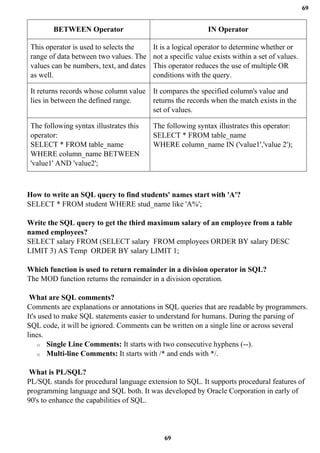 69
69
BETWEEN Operator IN Operator
This operator is used to selects the
range of data between two values. The
values can be numbers, text, and dates
as well.
It is a logical operator to determine whether or
not a specific value exists within a set of values.
This operator reduces the use of multiple OR
conditions with the query.
It returns records whose column value
lies in between the defined range.
It compares the specified column's value and
returns the records when the match exists in the
set of values.
The following syntax illustrates this
operator:
SELECT * FROM table_name
WHERE column_name BETWEEN
'value1' AND 'value2';
The following syntax illustrates this operator:
SELECT * FROM table_name
WHERE column_name IN ('value1','value 2');
How to write an SQL query to find students' names start with 'A'?
SELECT * FROM student WHERE stud_name like 'A%';
Write the SQL query to get the third maximum salary of an employee from a table
named employees?
SELECT salary FROM (SELECT salary FROM employees ORDER BY salary DESC
LIMIT 3) AS Temp ORDER BY salary LIMIT 1;
Which function is used to return remainder in a division operator in SQL?
The MOD function returns the remainder in a division operation.
What are SQL comments?
Comments are explanations or annotations in SQL queries that are readable by programmers.
It's used to make SQL statements easier to understand for humans. During the parsing of
SQL code, it will be ignored. Comments can be written on a single line or across several
lines.
o Single Line Comments: It starts with two consecutive hyphens (--).
o Multi-line Comments: It starts with /* and ends with */.
What is PL/SQL?
PL/SQL stands for procedural language extension to SQL. It supports procedural features of
programming language and SQL both. It was developed by Oracle Corporation in early of
90's to enhance the capabilities of SQL.
 
