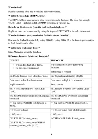 9
9
What is dual?
Dual is a dummy table and it contains only one columns.
What is the data type of DUAL table?
The DUAL table is a one-column table present in oracle database. The table has a single
VARCHAR2(1) column called DUMMY which has a value of 'X'.
How do we display rows from the table without duplicates?
Duplicate rows can be removed by using the keyword DISTINCT in the select statement.
What is the fastest query method to fetch data from the table?
Row can be fetched from table by using ROWID. Using ROW ID is the fastest query method
to fetch data from the table.
What is Data Dictionary Table?
It is a Meta data about the data base
Difference between Delete and Truncate?
DELETE TRUNCATE
• We can Rollback after delete.
• No tablespace is reduced
We can't Rollback after performing
Truncate.
Tablespace is reduced
(ii) Delete does not reset identity of table. (ii). Truncate reset identity of table.
Data stored in low level watermark Data stored in high level watermark
Implicit commit Auto commit
(iii) It locks the table row (Row Level
Lock).
(iii). It locks the entire table (Table Level
Lock)
(iv) Its DML(Data Manipulation Language)
command.
(iv) Its DDL(Data Definition Language)
command.
(v) We can use WHERE to filter data to
delete.
(v) We can't use WHERE clause with it.
(vi) Trigger is fired. (vi) Trigger is not fired while truncate.
(vii) Syntax :
DELETE FROM table_name ;
DELETE FROM table_name WHERE
example_column_id IN (1,2,3) ;
(vii) Syntax :
1) TRUNCATE TABLE table_name;
 