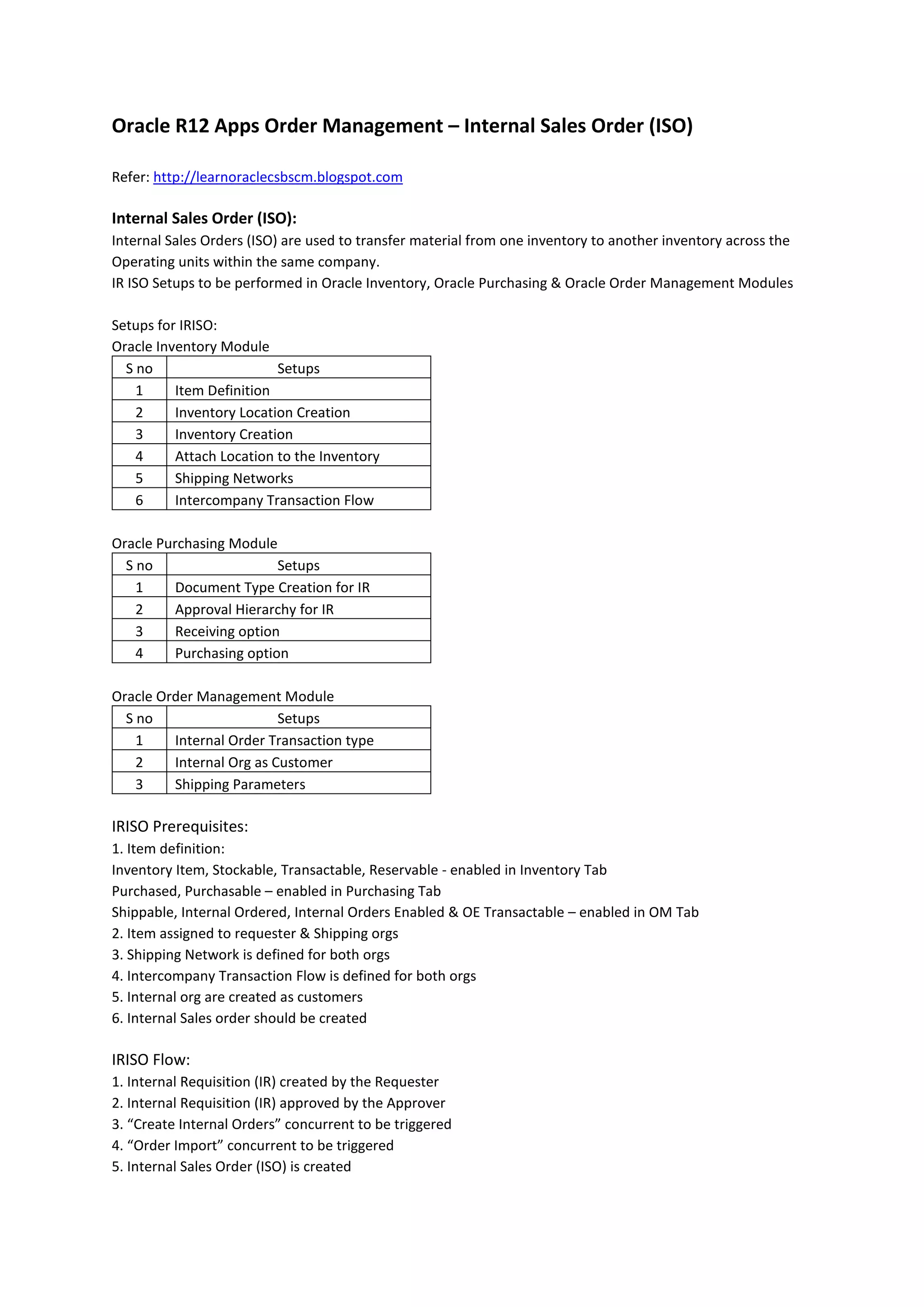 Oracler12appsordermanagementinternalsalesorderiso 151010173628-lva1 ...