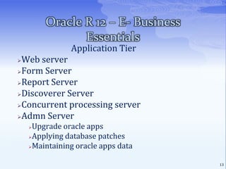 Oracle R 12 – E- Business EssentialsOracle Apps Security contd…It is based on Oracle Apps “user name”.