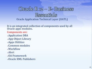Oracle R 12 – E- Business EssentialsOracle Apps Security contd…6