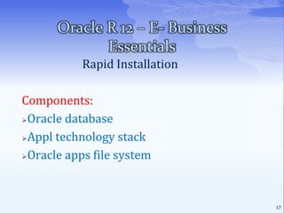 A field that has predefined list of valid values displays an LOV icon.